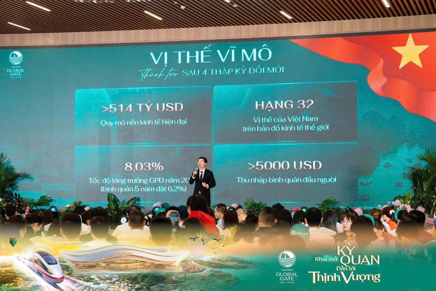 Khoảnh Khắc Sự Kiện Vinhomes Global Gate Hạ Long